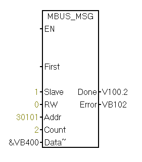 MODBUS