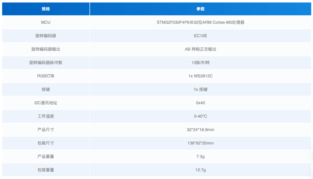 b4cce244-668c-11ef-89ff-92fbcf53809c.png