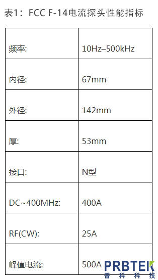 傳輸阻抗?jié)M足CE101底噪要求的幾款電流探頭介紹