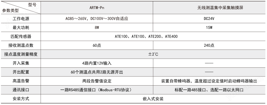 wKgaombX-RCAP36SAADXzdwok2c592.png