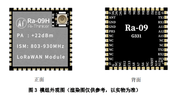 Ra-09H如何運用標準LoRaWAN協(xié)議對接國外 TTN LoRaWAN 開源服務(wù)器？