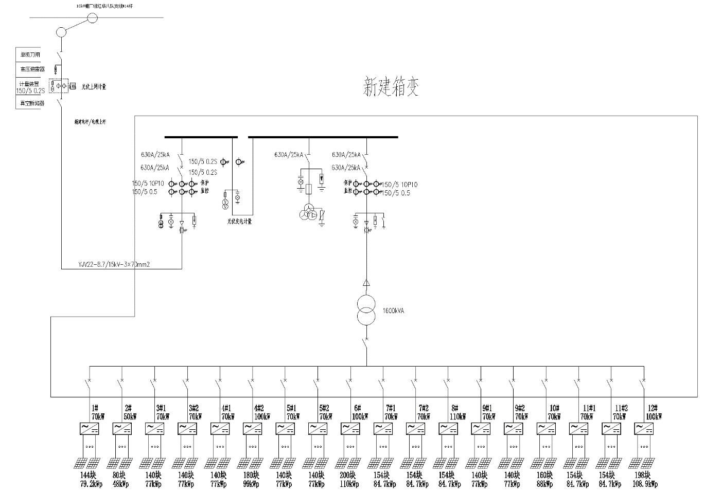 分布式光伏