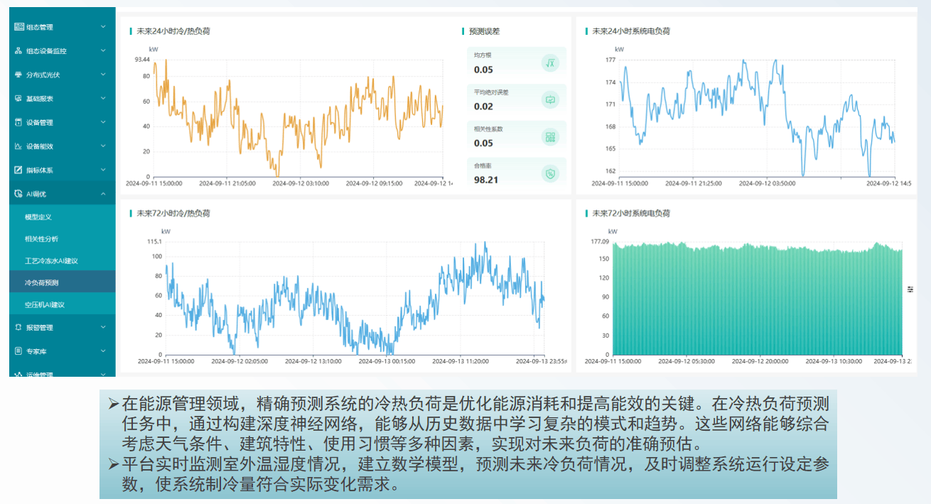 虚拟电厂