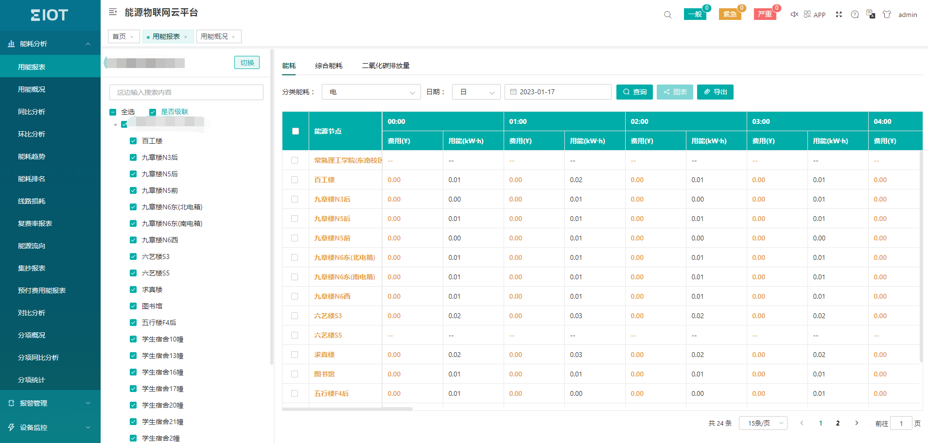 预付费