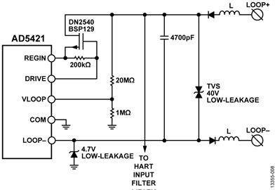 MOSFET Connected to the AD5421 Loop Power Supply