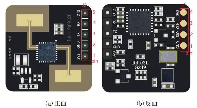 0.1mA！24GHz超低功耗人体存在毫米波雷达模组