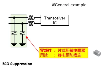 转向系统