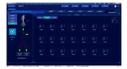 电能管理系统