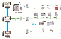 淺談城市地鐵智能照明系統(tǒng)的能耗分析及節(jié)能措施