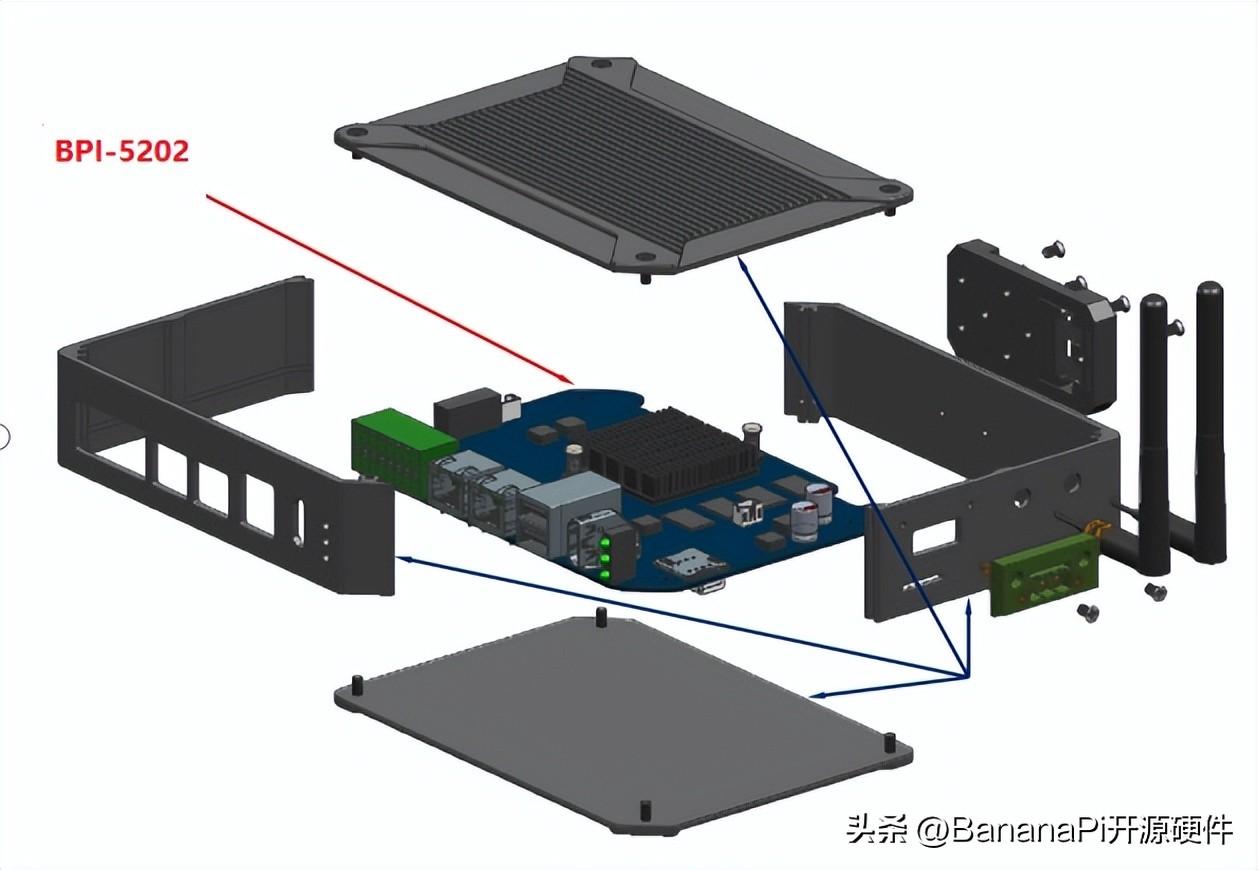 基于Banana Pi BPI-5202 龙芯2K2000的工业控制网关设计 (https://ic.work/) 技术资料 第6张