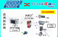 Profibus DP主站轉(zhuǎn)CC-Link IEFB協(xié)議網(wǎng)關(guān)（Profibus DP轉(zhuǎn)CC-Link IEFB）