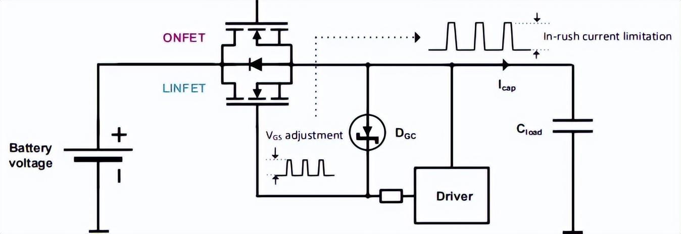 唯样代理 适用于48V电池断开开关的80V双门极MOSFET及其应用仿真 (https://ic.work/) 技术资料 第12张