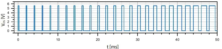 唯样代理 适用于48V电池断开开关的80V双门极MOSFET及其应用仿真 (https://ic.work/) 技术资料 第18张