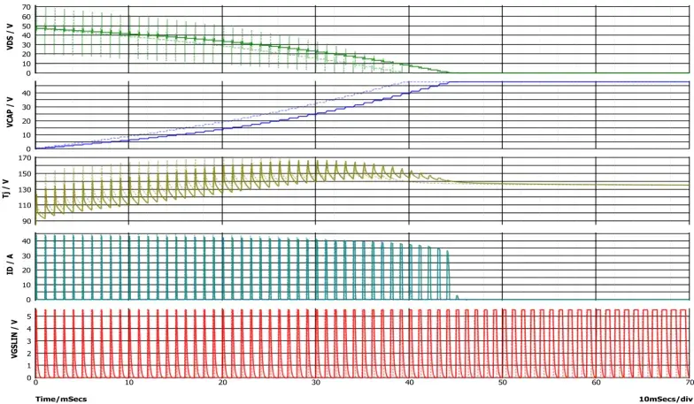 唯样代理 适用于48V电池断开开关的80V双门极MOSFET及其应用仿真 (https://ic.work/) 技术资料 第20张