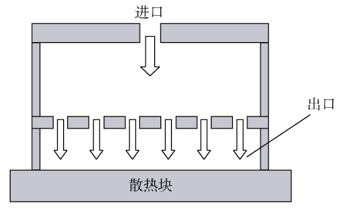 绝缘片