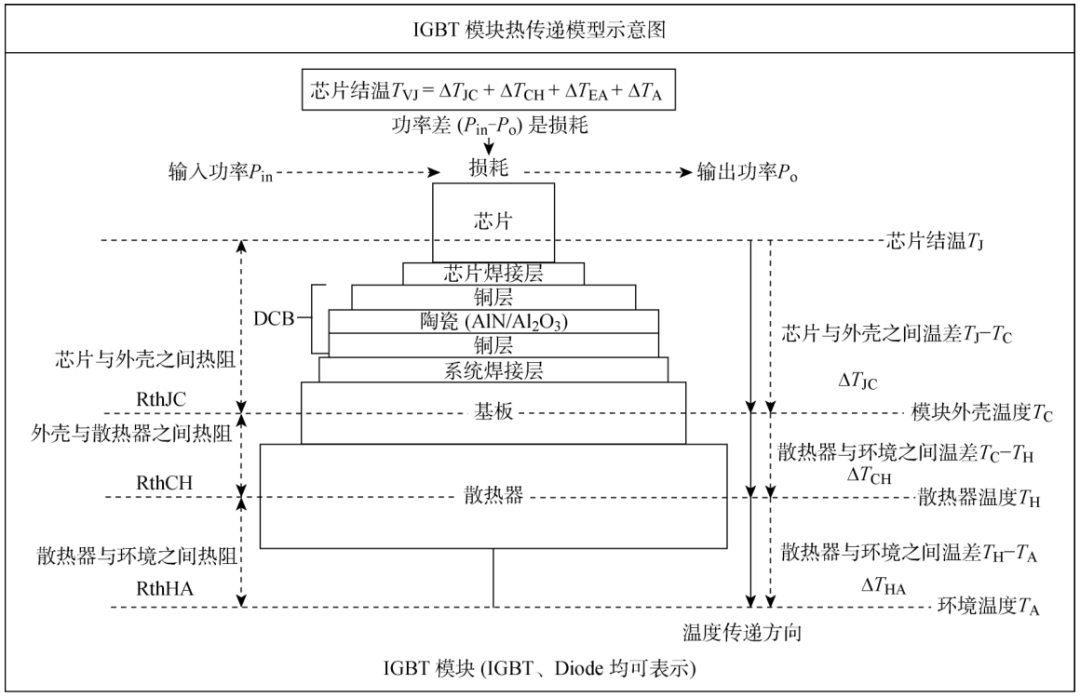 绝缘片