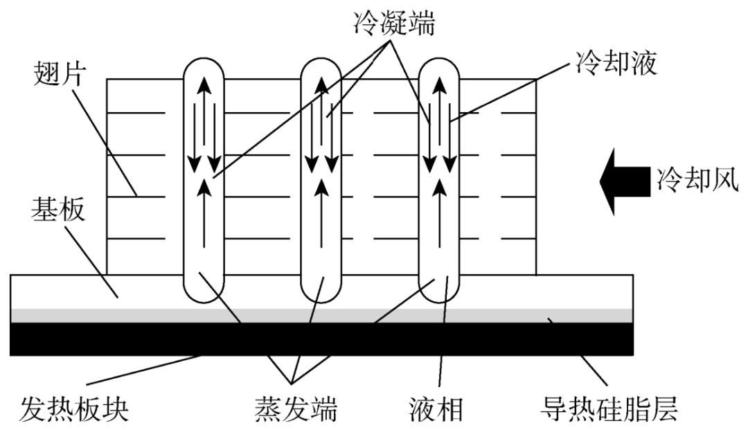 绝缘片