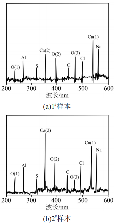 wKgaombeuOeABAd-AAFwkC7XmRk360.png