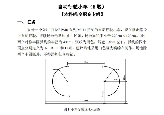 授人以漁，24電賽H題完賽資料開源，思想開源-(1)硬件講解