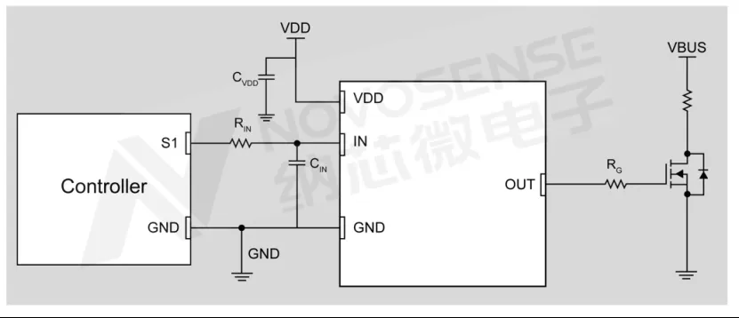 栅极驱动