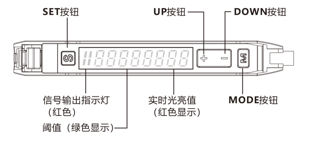 光纤放大器