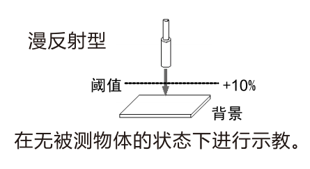 光纤放大器