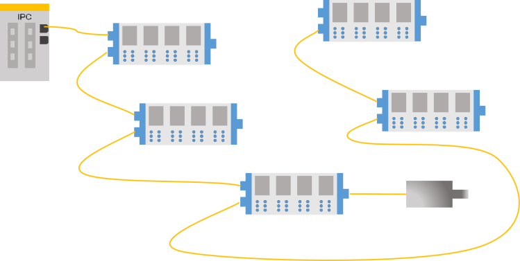 ethercat