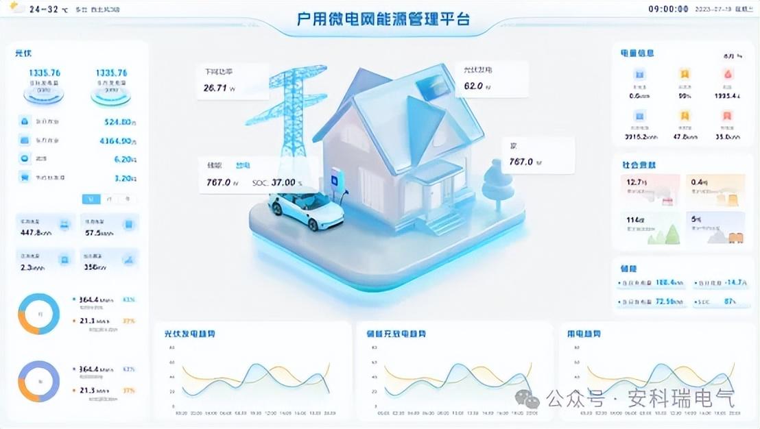 打好“光伏+储能” 组合拳助企降本增效 (https://ic.work/) 技术资料 第6张