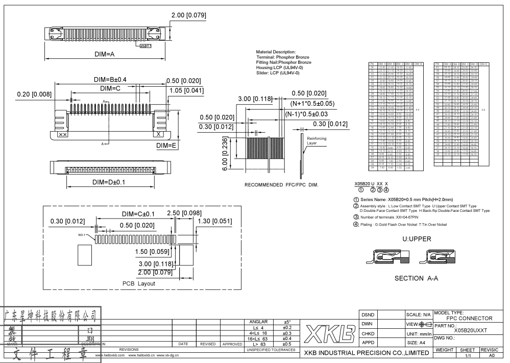 <b class='flag-5'>中國</b>星坤FPC連接器X05B20U<b class='flag-5'>10</b>T解析：為何它在<b class='flag-5'>消費電子</b>領域如此重要！