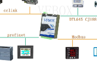 modbus设备数据转profinet IO项目案例