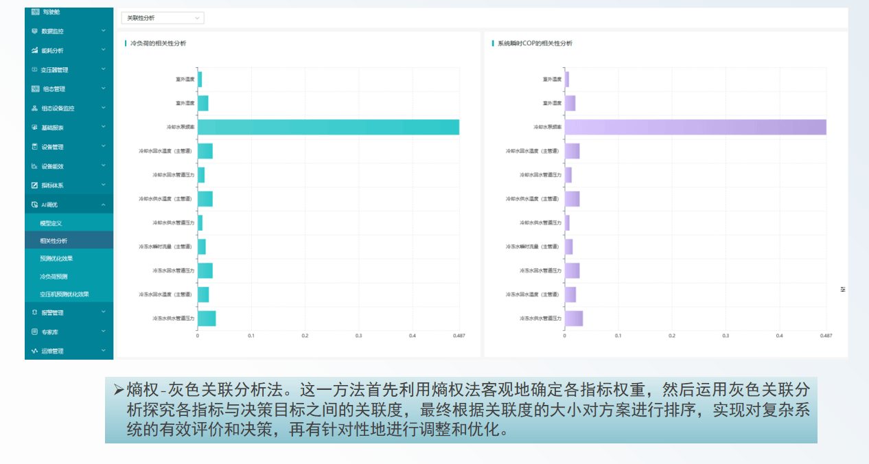 虚拟电厂