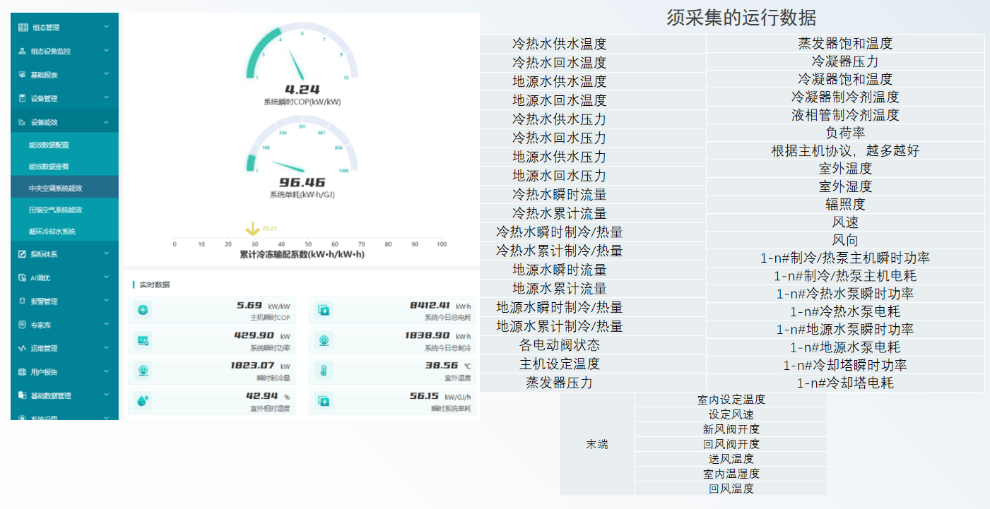 虚拟电厂