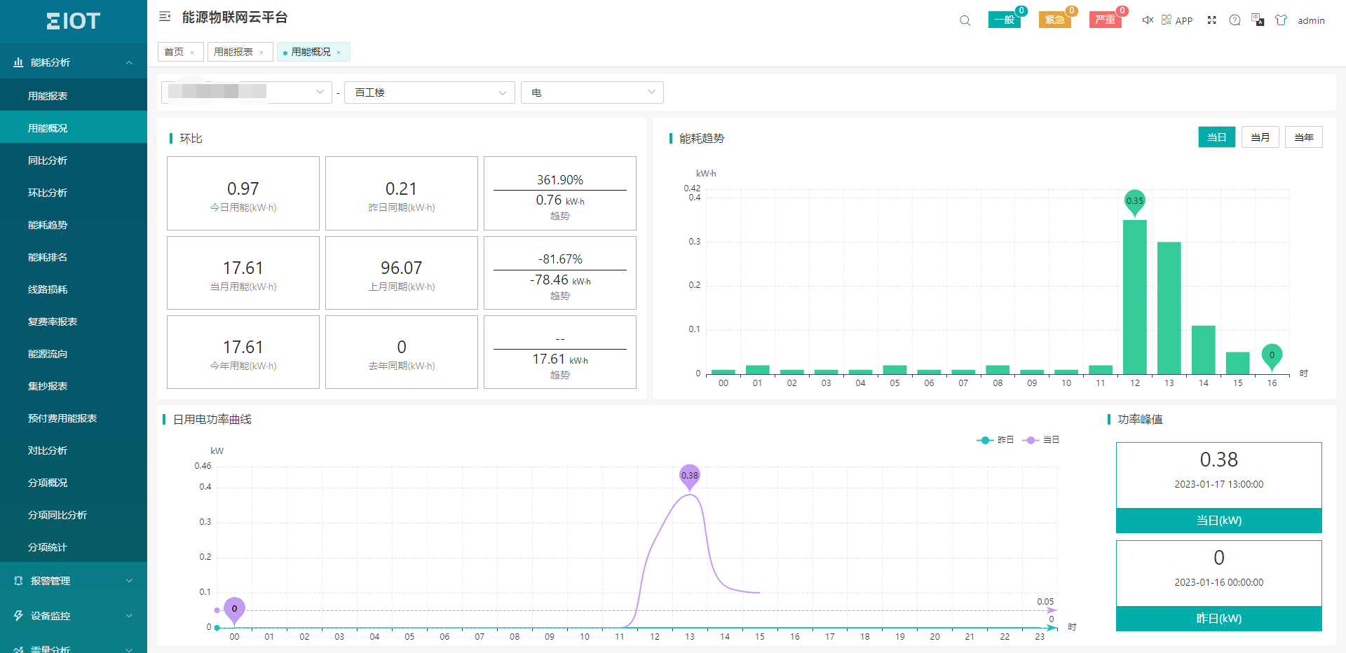 预付费