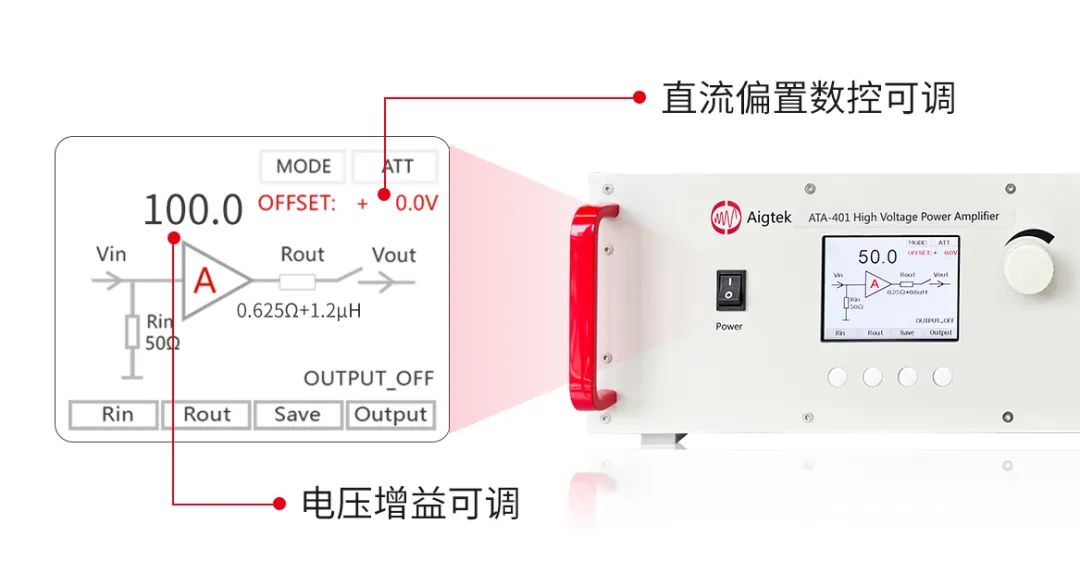 高压功率放大器