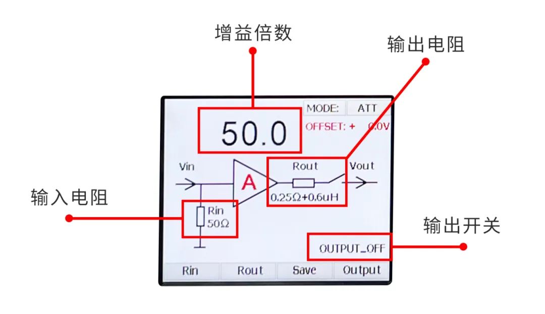 高压功率放大器