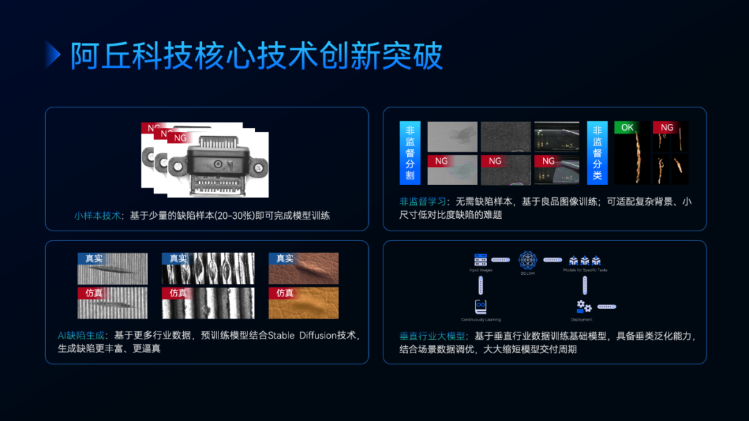 机器视觉