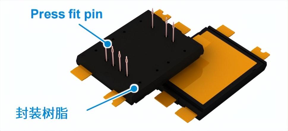 全新SiC塑封模块，<b class='flag-5'>罗</b><b class='flag-5'>姆</b>革新了哪些？