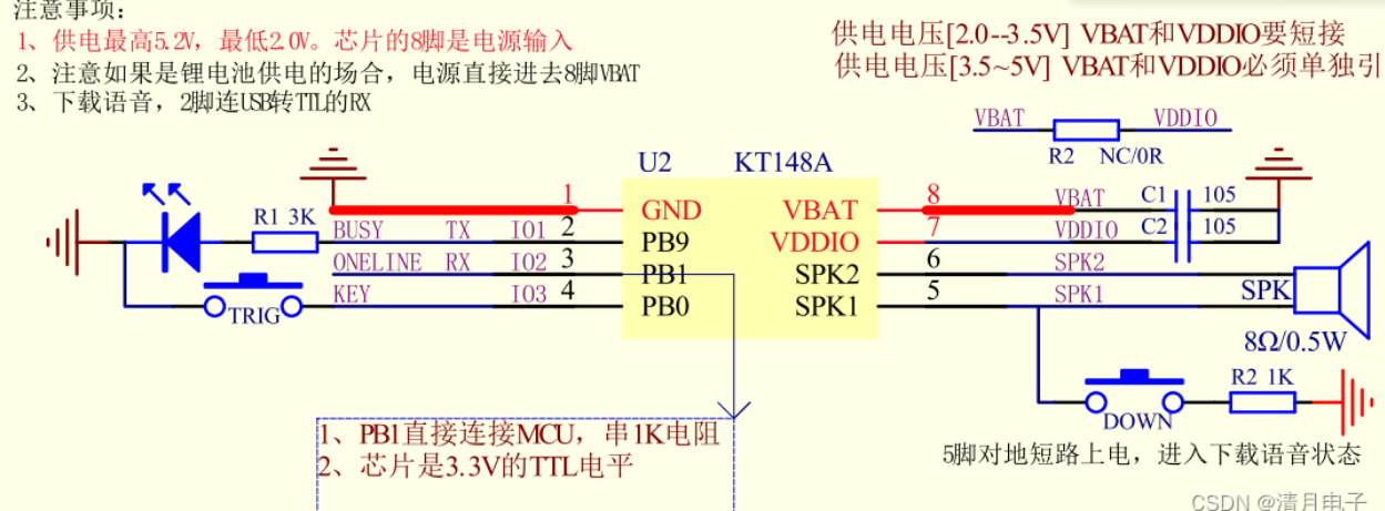 物聯(lián)網(wǎng)系統(tǒng)中語音存儲與解碼音頻方案_Flash語音芯片