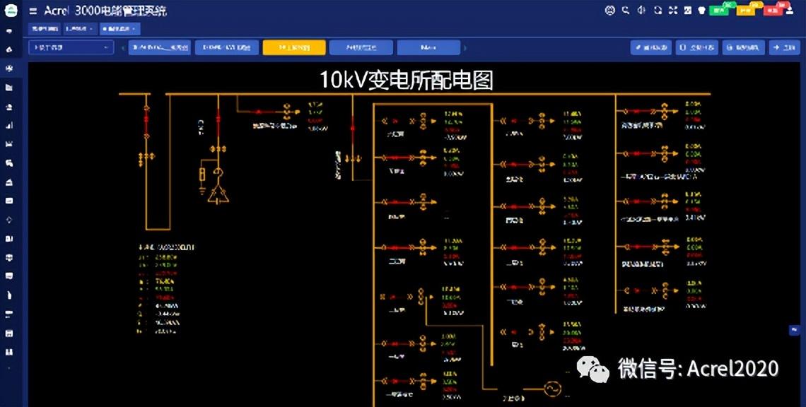 电能管理系统