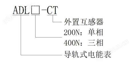 计量电表