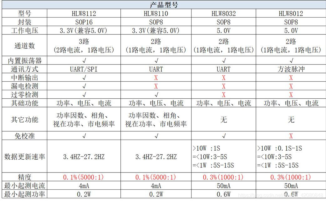 wKgZombyKq6Ac46gAAG9c1hyRm0192.jpg