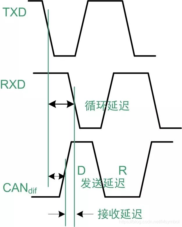 wKgZombyXUKAW9bwAAKUaNr2xwo833.jpg