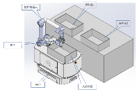 项目案例：高效精准的<b class='flag-5'>螺栓</b><b class='flag-5'>分拣</b>测试解决方案