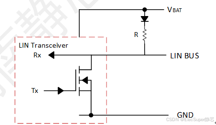 LIN接口靜電放電防護方案