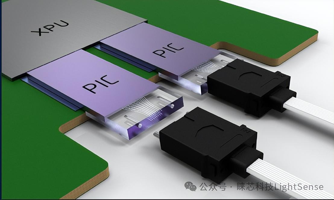 3D堆叠发展过程中面临的挑战 (https://ic.work/) 技术资料 第9张