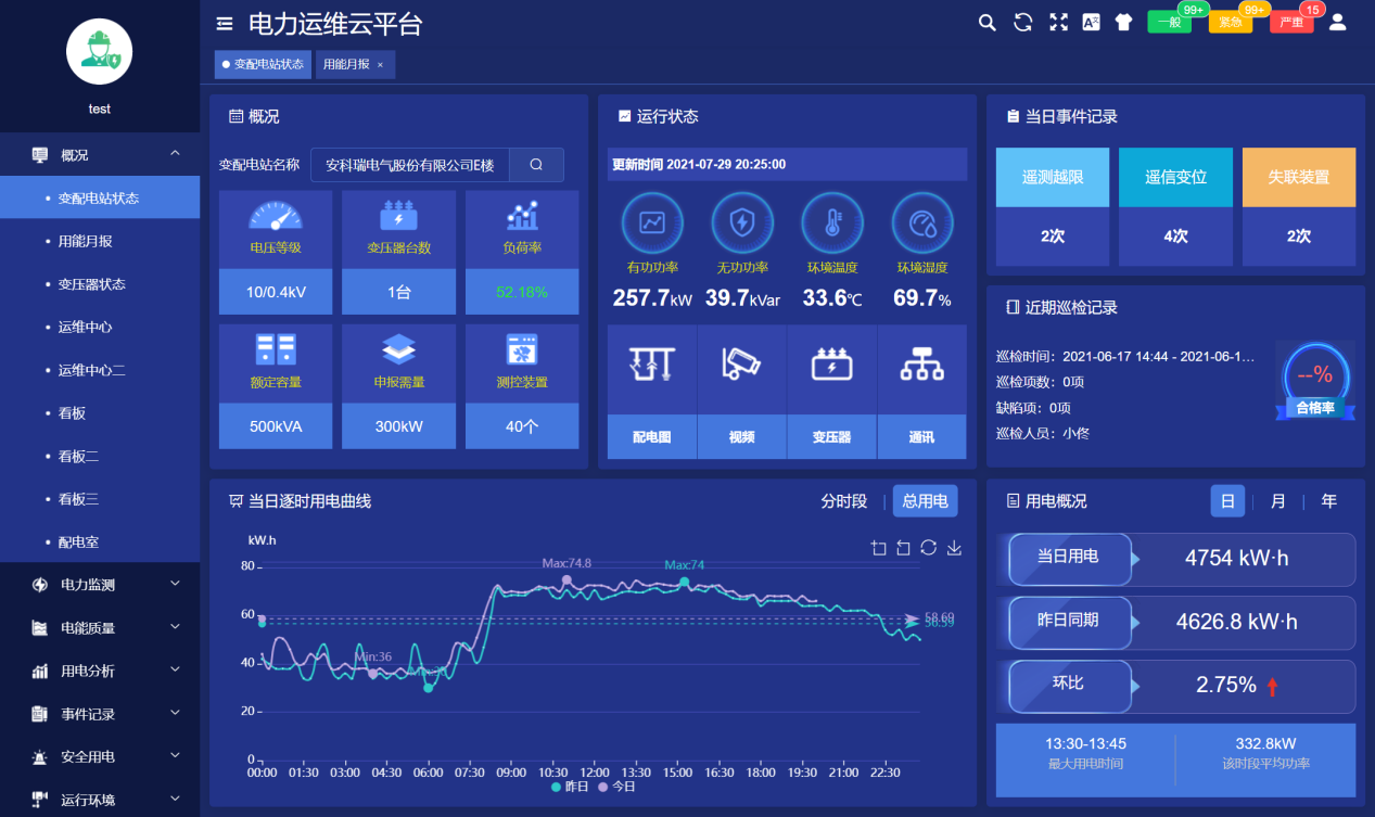 控制系统