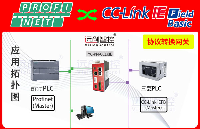 Profinet轉(zhuǎn)CC-Link IE協(xié)議轉(zhuǎn)換網(wǎng)關(guān)（YC-PN-CCLKIE）