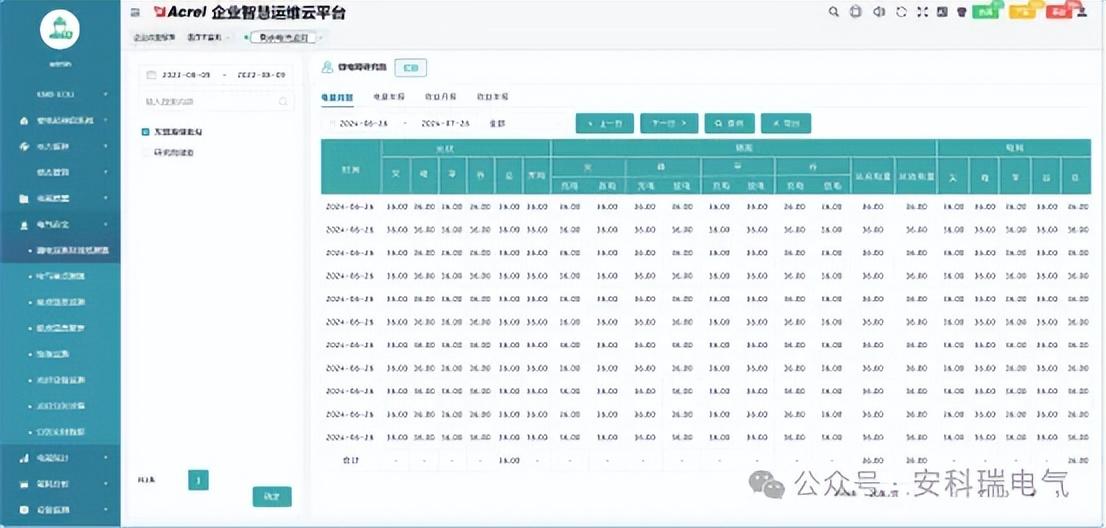 打好“光伏+储能” 组合拳助企降本增效 (https://ic.work/) 技术资料 第7张