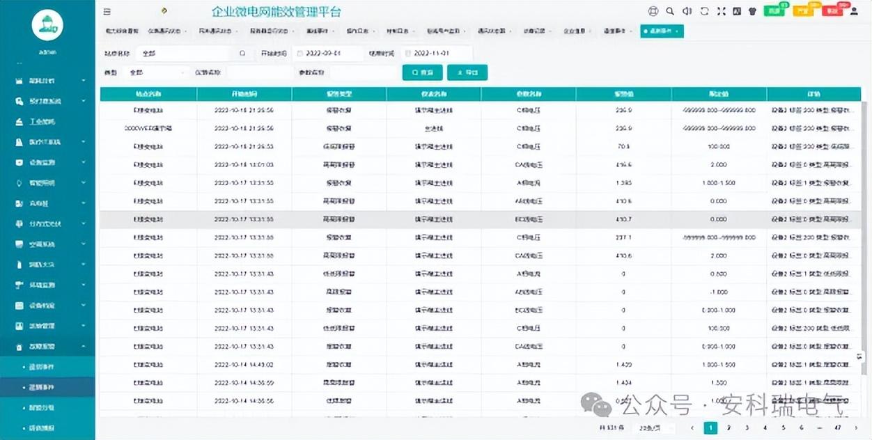 打好“光伏+储能” 组合拳助企降本增效 (https://ic.work/) 技术资料 第9张