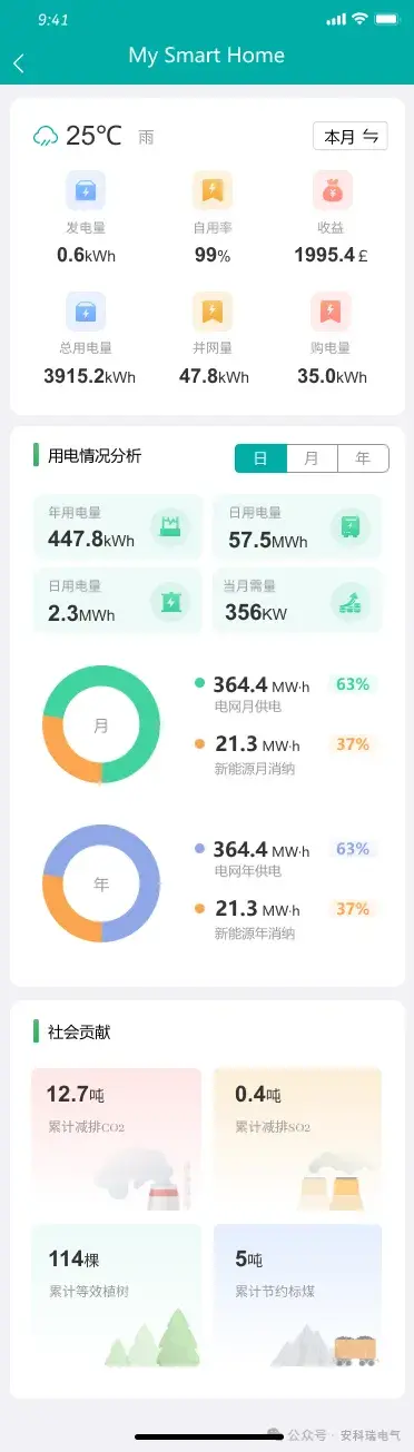 打好“光伏+储能” 组合拳助企降本增效 (https://ic.work/) 技术资料 第13张